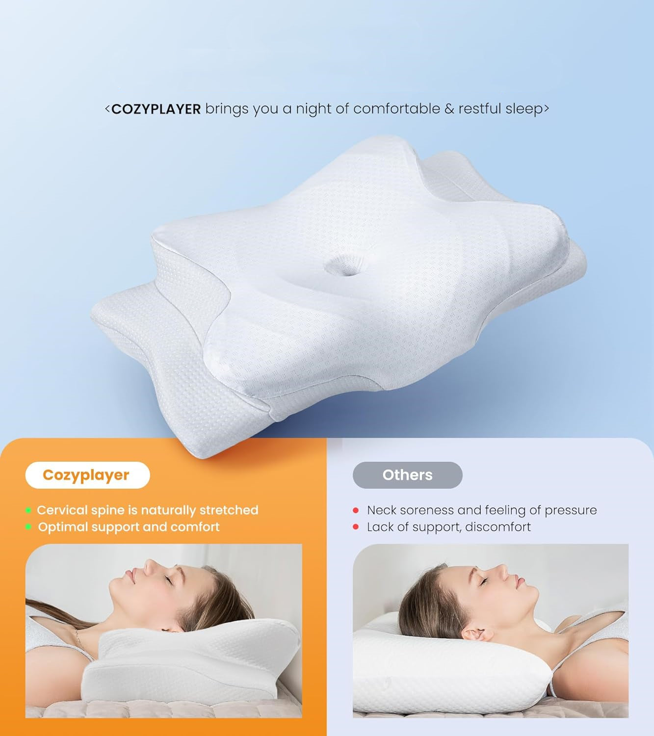 Cozyplayer C6 Odorless Ergonomic Contour Memory Foam Pillow – CozyPlayer